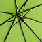 Мини-зонт ÖkoBrella Shopping с логотипом в Самаре заказать по выгодной цене в кибермаркете AvroraStore
