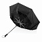 Компактный зонт-антишторм Tornado от Swiss Peak из rPET Aware™, 27" с логотипом в Самаре заказать по выгодной цене в кибермаркете AvroraStore