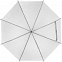 Зонт-трость Lido, белый с логотипом в Самаре заказать по выгодной цене в кибермаркете AvroraStore