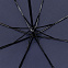 Зонт складной Hit Mini ver.2, темно-синий с логотипом в Самаре заказать по выгодной цене в кибермаркете AvroraStore