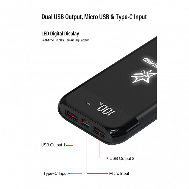 Беспроводное зарядное устройство "ShineMax SOFTTOUCH", 10000 mAh с подсветкой логотипа и цифровым индикатором заряда с логотипом в Самаре заказать по выгодной цене в кибермаркете AvroraStore