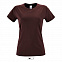 Фуфайка (футболка) REGENT женская,Бордовый L с логотипом в Самаре заказать по выгодной цене в кибермаркете AvroraStore