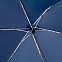 Зонт складной Carbonsteel Slim, темно-синий с логотипом в Самаре заказать по выгодной цене в кибермаркете AvroraStore