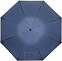 Складной реверсивный зонт с логотипом в Самаре заказать по выгодной цене в кибермаркете AvroraStore