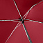Зонт складной Carbonsteel Slim, красный с логотипом в Самаре заказать по выгодной цене в кибермаркете AvroraStore