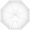 23-дюймовый зонт с ручным откры с логотипом в Самаре заказать по выгодной цене в кибермаркете AvroraStore