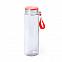 Бутылка для воды HELUX с логотипом в Самаре заказать по выгодной цене в кибермаркете AvroraStore