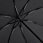 Большой зонт AOC FARE®-Gearshift с логотипом в Самаре заказать по выгодной цене в кибермаркете AvroraStore