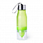 Бутылка SELMY с логотипом в Самаре заказать по выгодной цене в кибермаркете AvroraStore