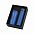 Набор подарочный "Дуэт", синий с логотипом в Самаре заказать по выгодной цене в кибермаркете AvroraStore