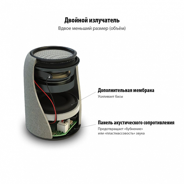 Беспроводная колонка Uniscend Grinder, черная с логотипом в Самаре заказать по выгодной цене в кибермаркете AvroraStore