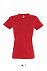 Фуфайка (футболка) IMPERIAL женская,Красный L с логотипом в Самаре заказать по выгодной цене в кибермаркете AvroraStore