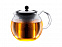 Чайник «ASSAM», 1,5 л с логотипом в Самаре заказать по выгодной цене в кибермаркете AvroraStore