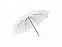 Компактный зонт «MARIA» с логотипом в Самаре заказать по выгодной цене в кибермаркете AvroraStore